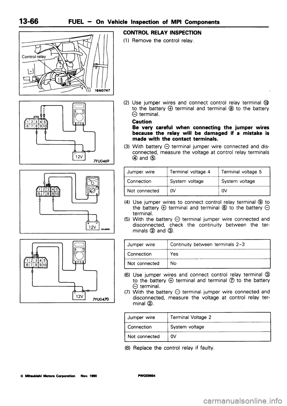 MITSUBISHI SIGMA 1991 Workshop Manual MITSUBISHI SIGMA 1991 Workshop Manual