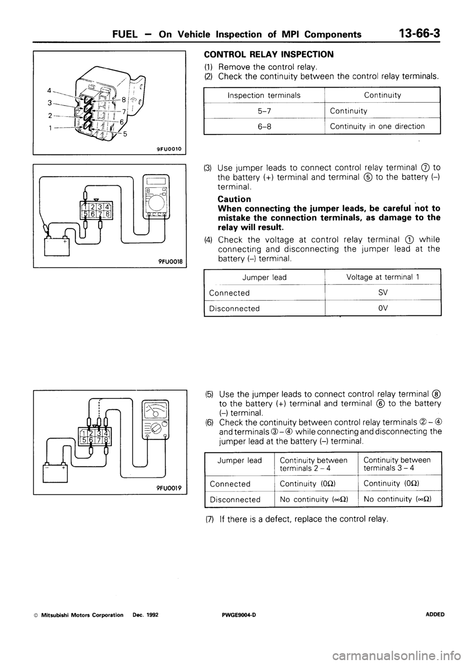 MITSUBISHI SIGMA 1991 Workshop Manual MITSUBISHI SIGMA 1991 Workshop Manual