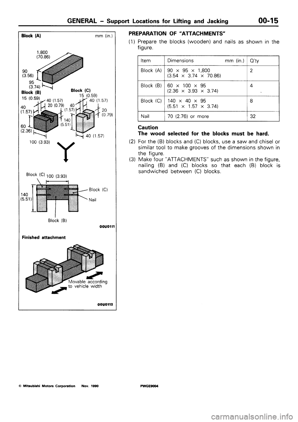 MITSUBISHI SIGMA 1991 Owners Manual MITSUBISHI SIGMA 1991 Owners Manual