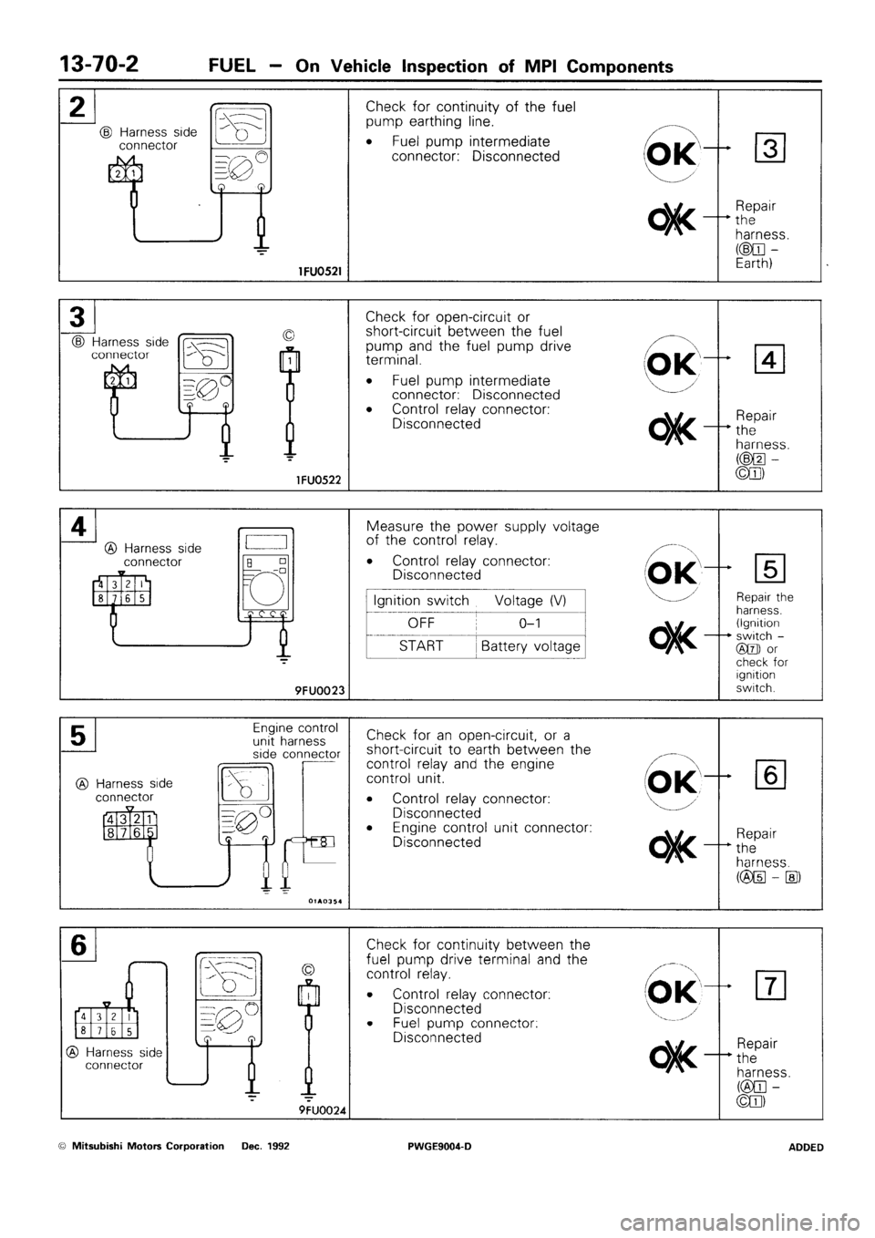 MITSUBISHI SIGMA 1991 Workshop Manual MITSUBISHI SIGMA 1991 Workshop Manual