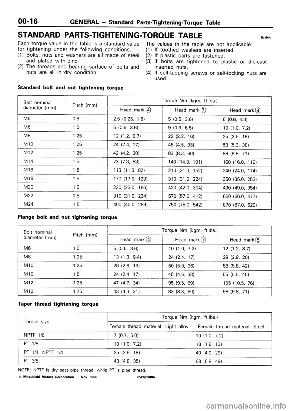 MITSUBISHI SIGMA 1991 Owners Manual MITSUBISHI SIGMA 1991 Owners Manual