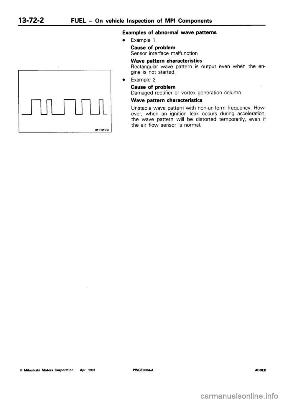 MITSUBISHI SIGMA 1991 Workshop Manual MITSUBISHI SIGMA 1991 Workshop Manual
