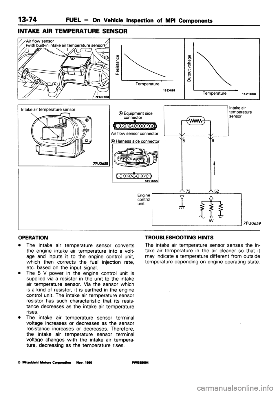 MITSUBISHI SIGMA 1991 Workshop Manual MITSUBISHI SIGMA 1991 Workshop Manual