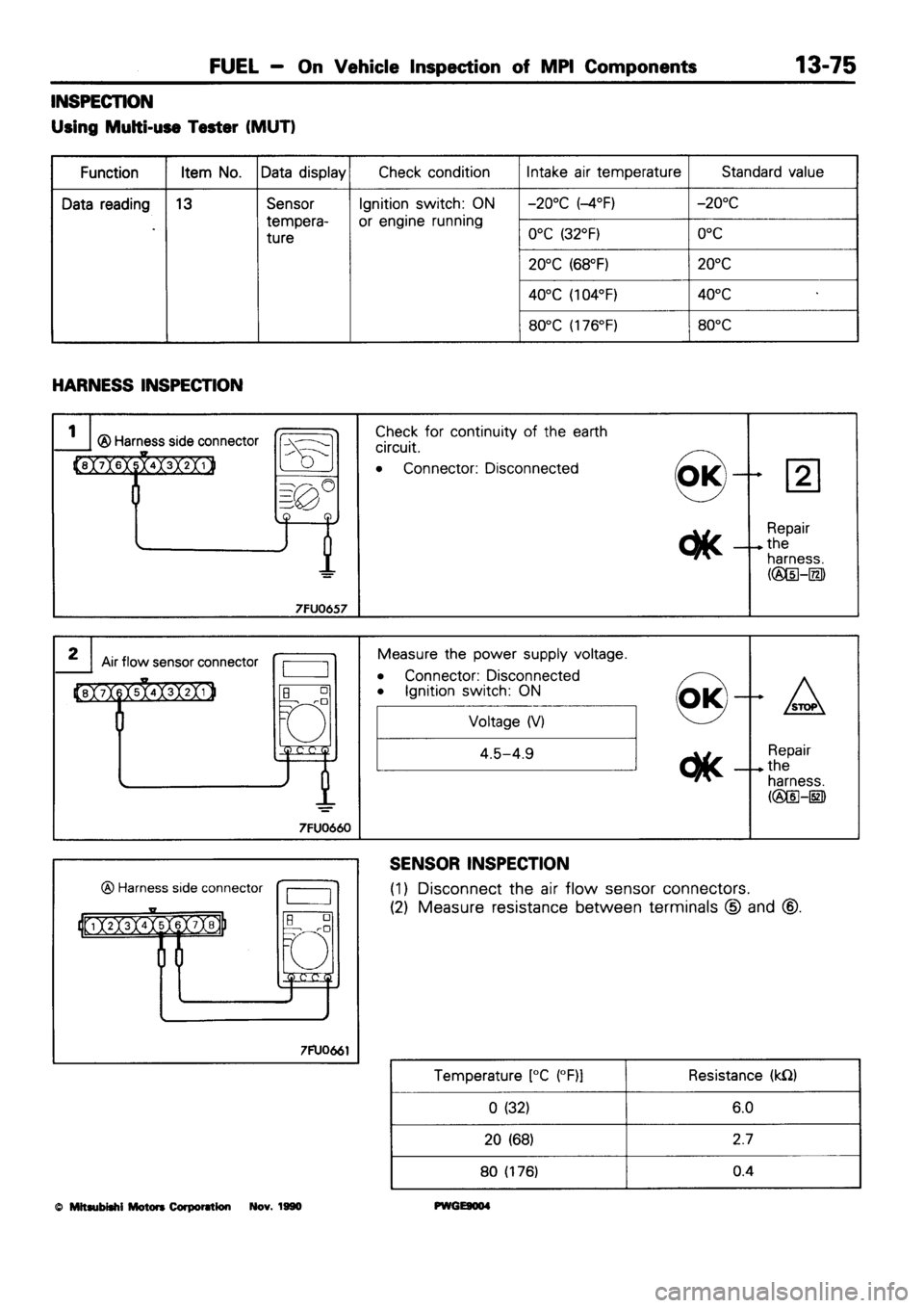 MITSUBISHI SIGMA 1991 Workshop Manual MITSUBISHI SIGMA 1991 Workshop Manual
