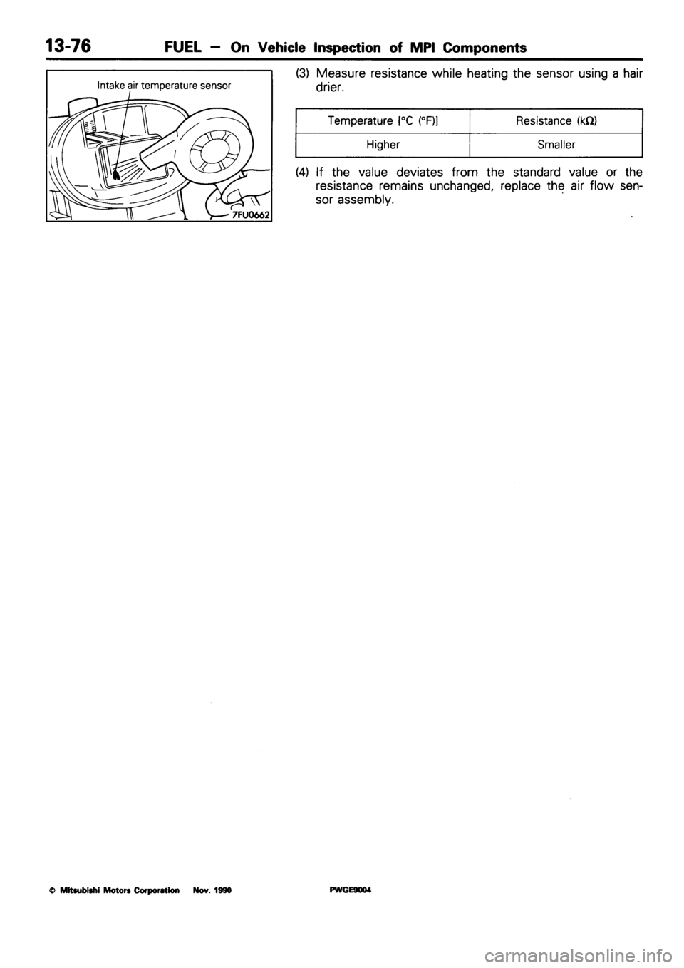 MITSUBISHI SIGMA 1991 Workshop Manual MITSUBISHI SIGMA 1991 Workshop Manual