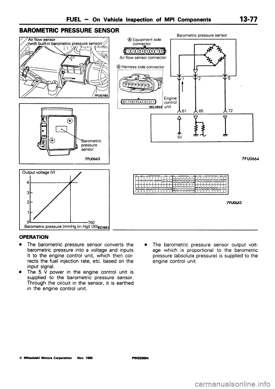MITSUBISHI SIGMA 1991 Workshop Manual MITSUBISHI SIGMA 1991 Workshop Manual