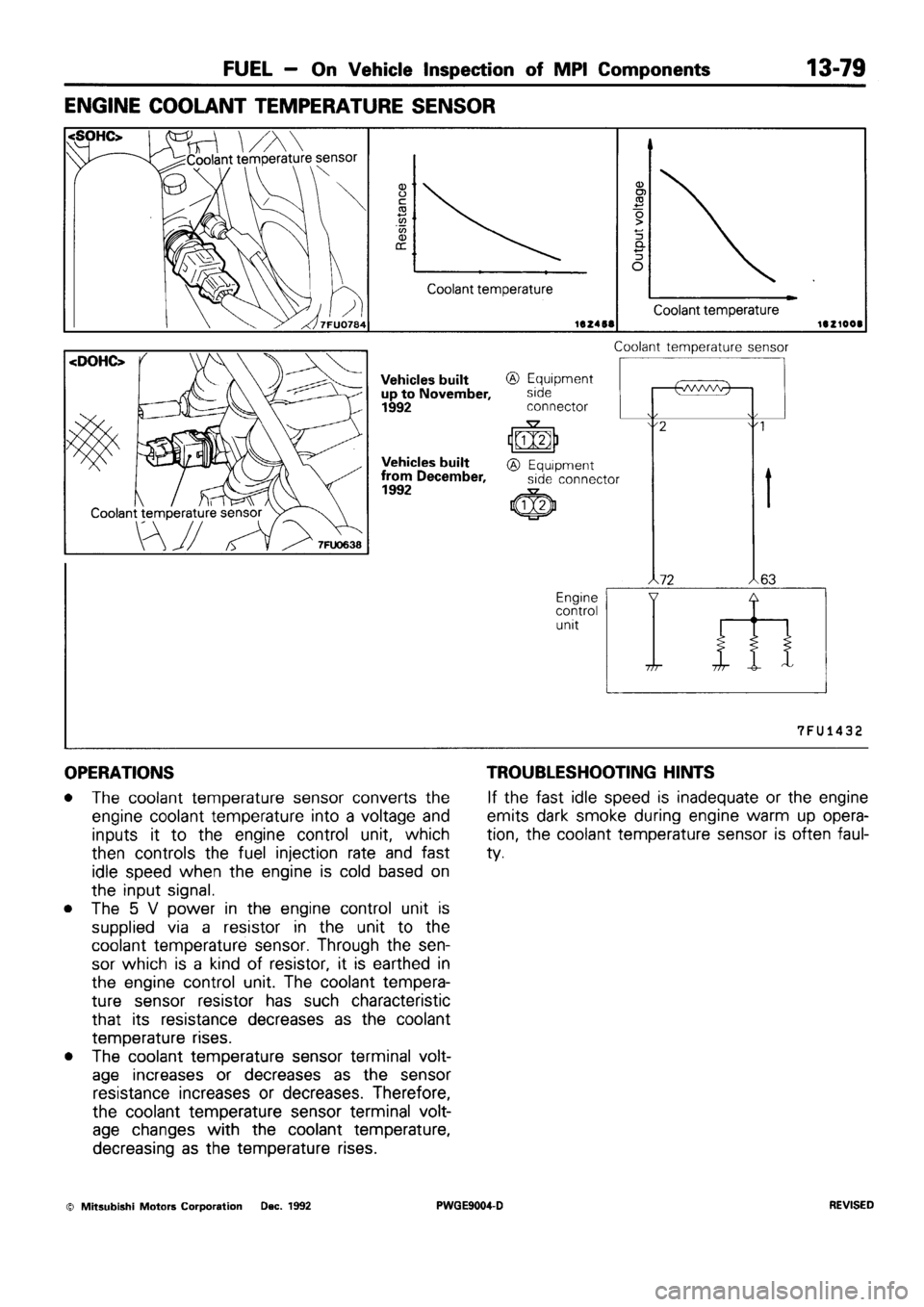 MITSUBISHI SIGMA 1991 Workshop Manual MITSUBISHI SIGMA 1991 Workshop Manual