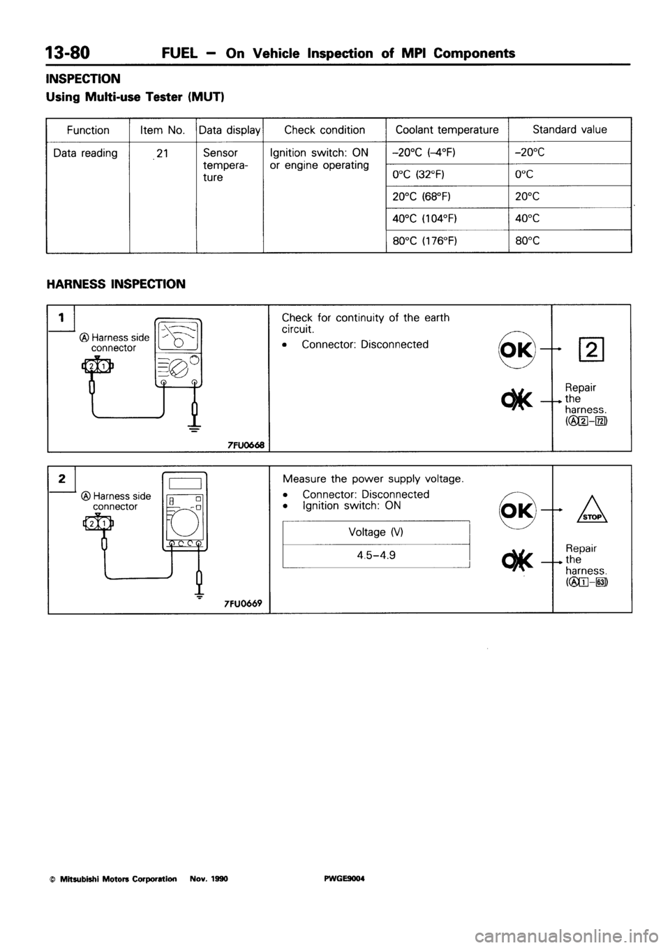 MITSUBISHI SIGMA 1991 Workshop Manual MITSUBISHI SIGMA 1991 Workshop Manual