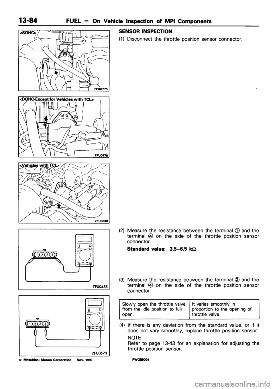 MITSUBISHI SIGMA 1991  Workshop Manual 