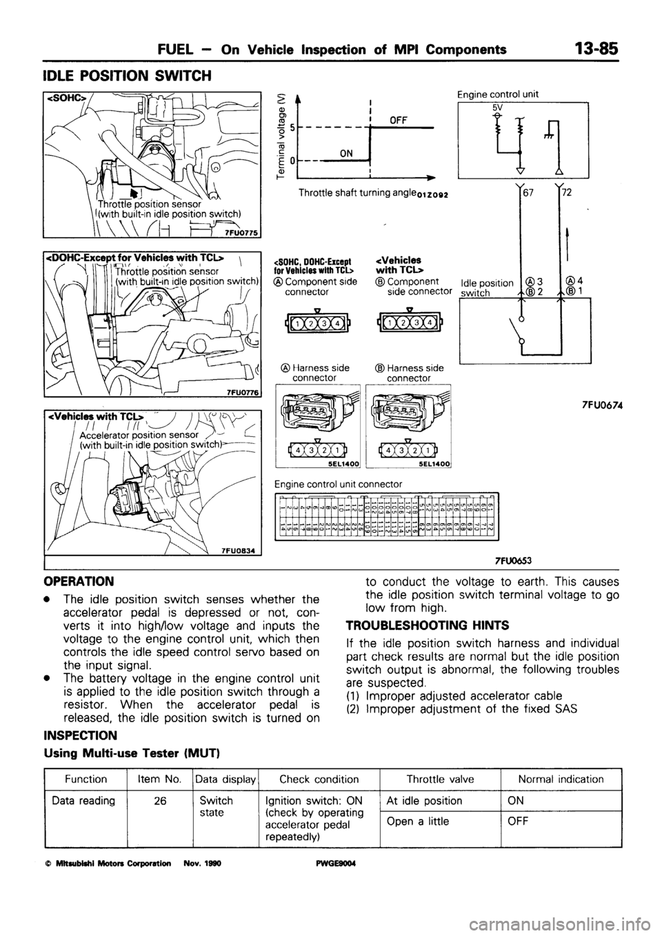 MITSUBISHI SIGMA 1991  Workshop Manual 