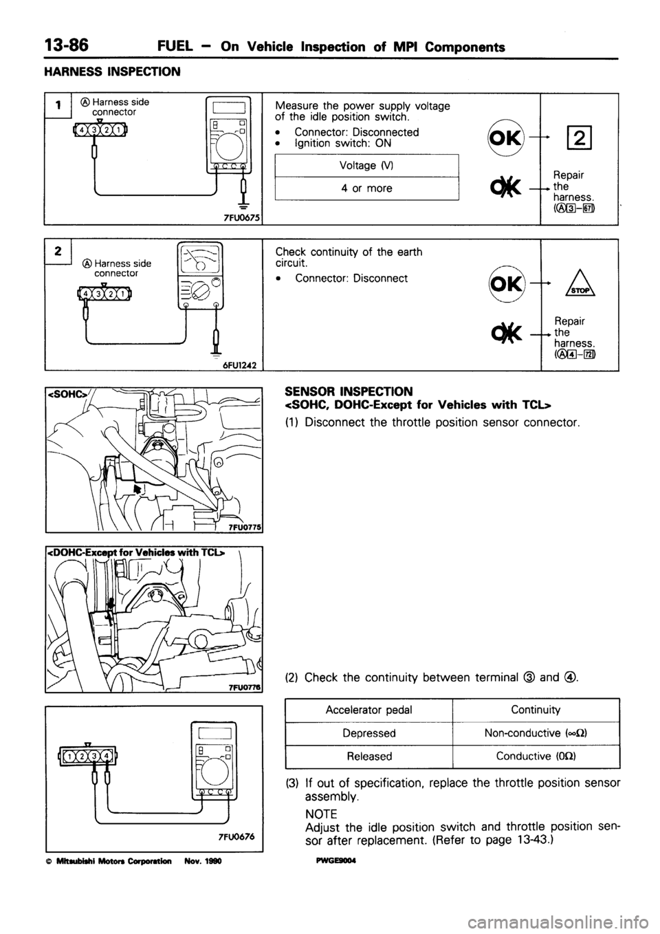 MITSUBISHI SIGMA 1991  Workshop Manual 