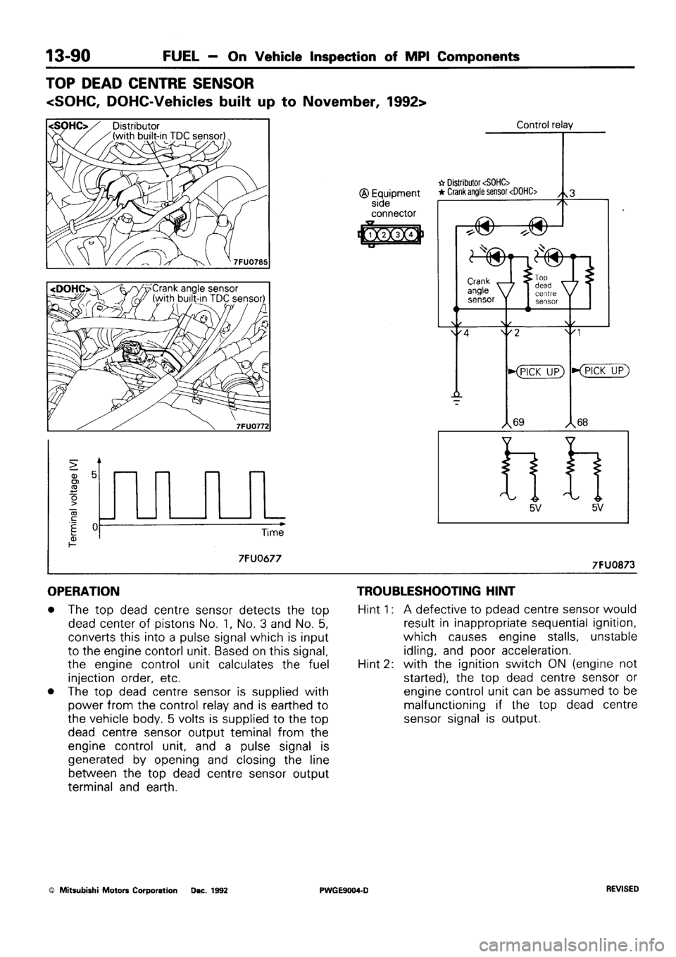 MITSUBISHI SIGMA 1991  Workshop Manual 
