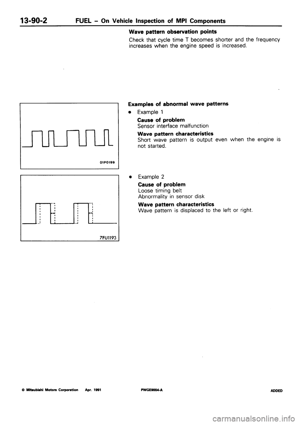 MITSUBISHI SIGMA 1991  Workshop Manual 