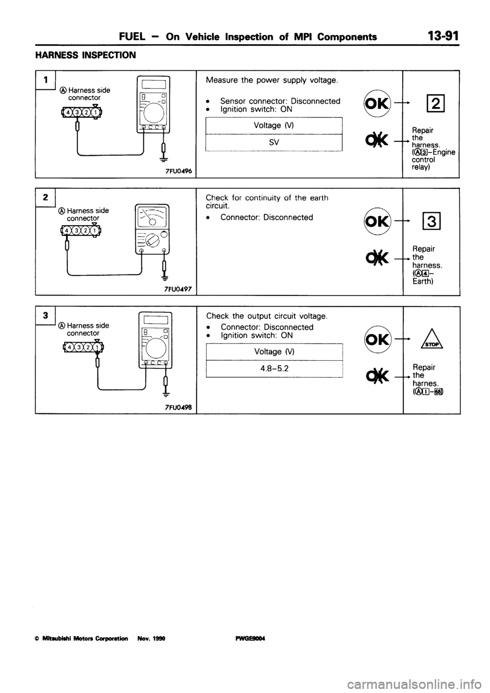 MITSUBISHI SIGMA 1991  Workshop Manual 