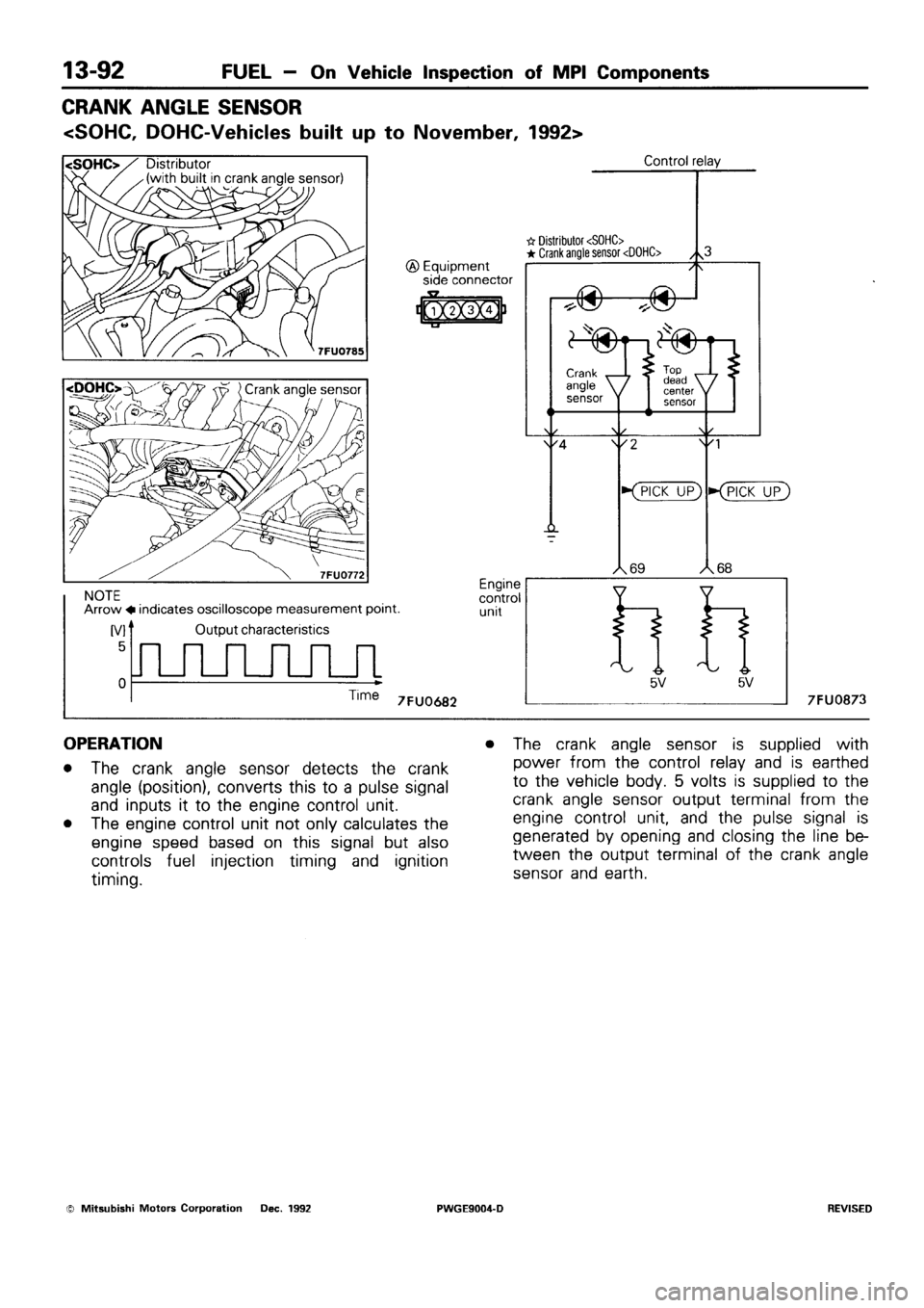 MITSUBISHI SIGMA 1991  Workshop Manual 