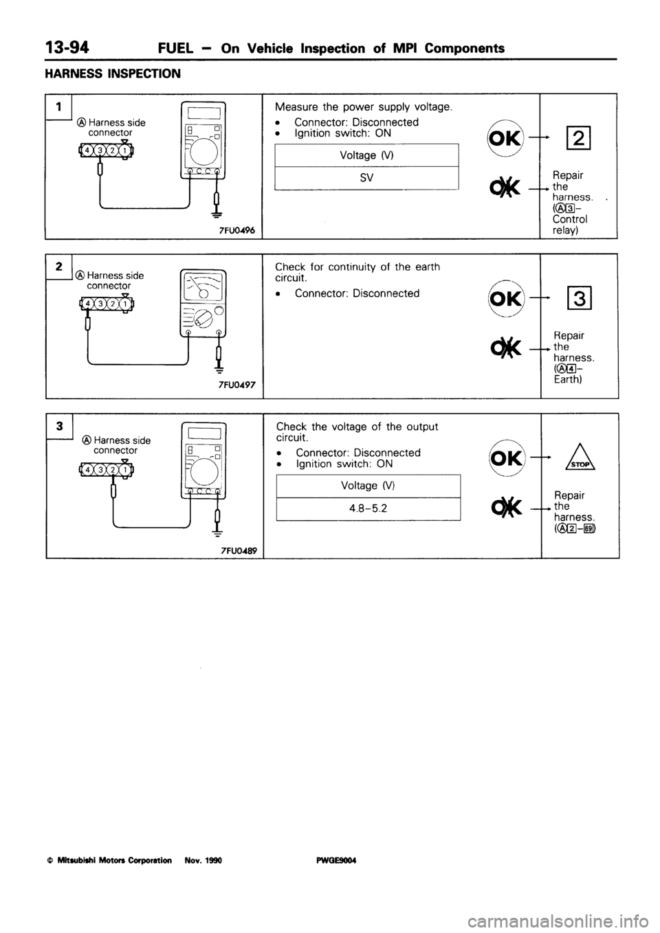 MITSUBISHI SIGMA 1991  Workshop Manual 