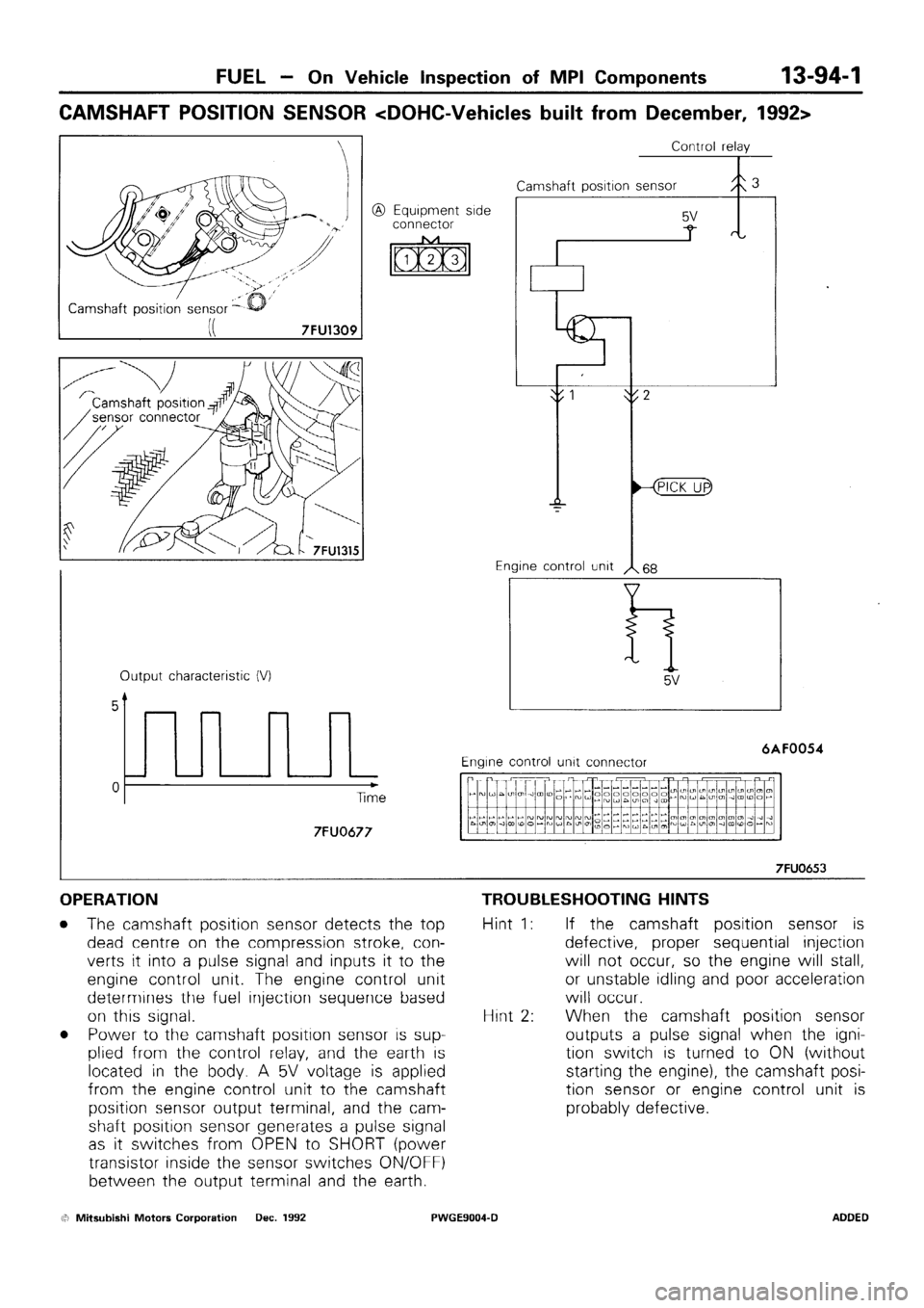 MITSUBISHI SIGMA 1991  Workshop Manual 