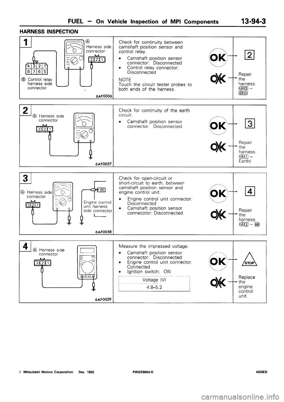MITSUBISHI SIGMA 1991  Workshop Manual 
