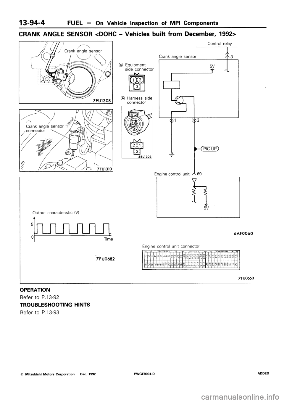 MITSUBISHI SIGMA 1991  Workshop Manual 