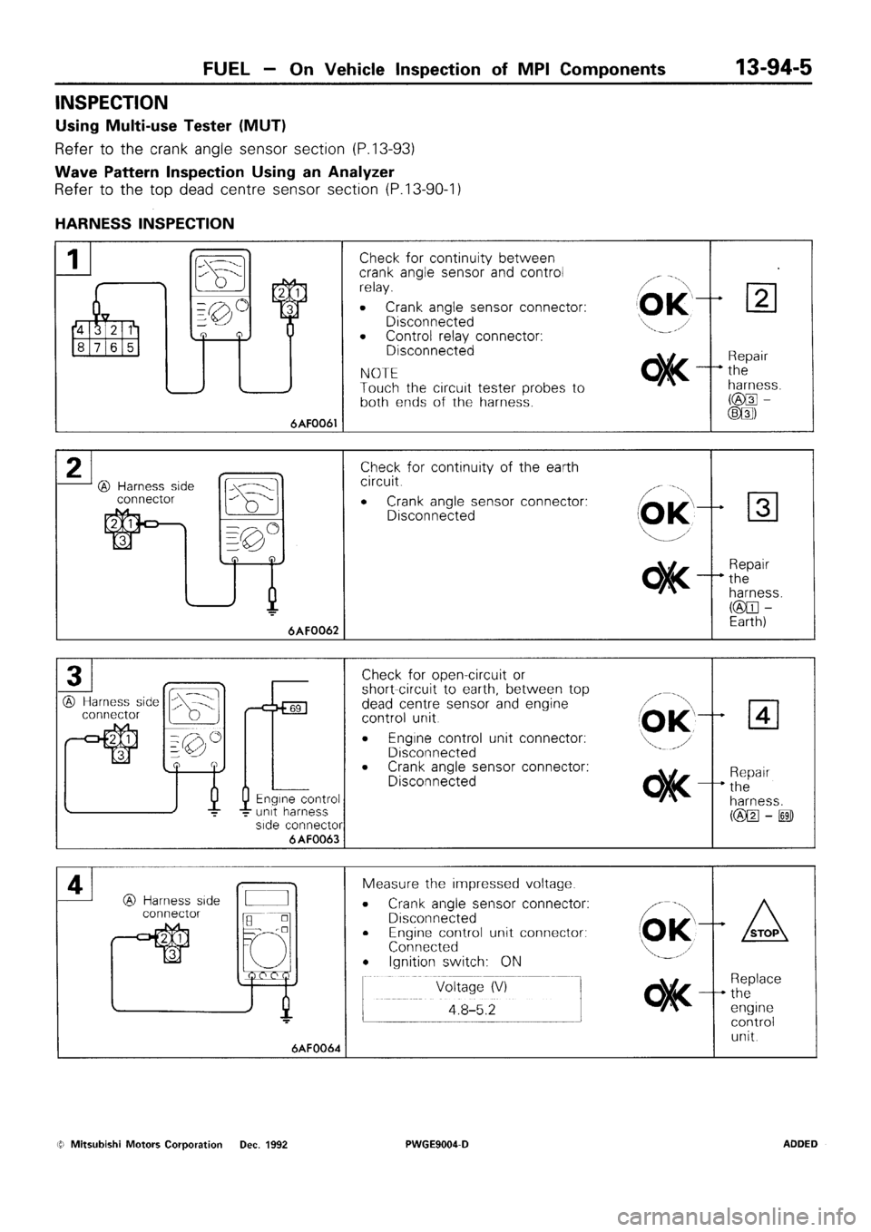 MITSUBISHI SIGMA 1991  Workshop Manual 