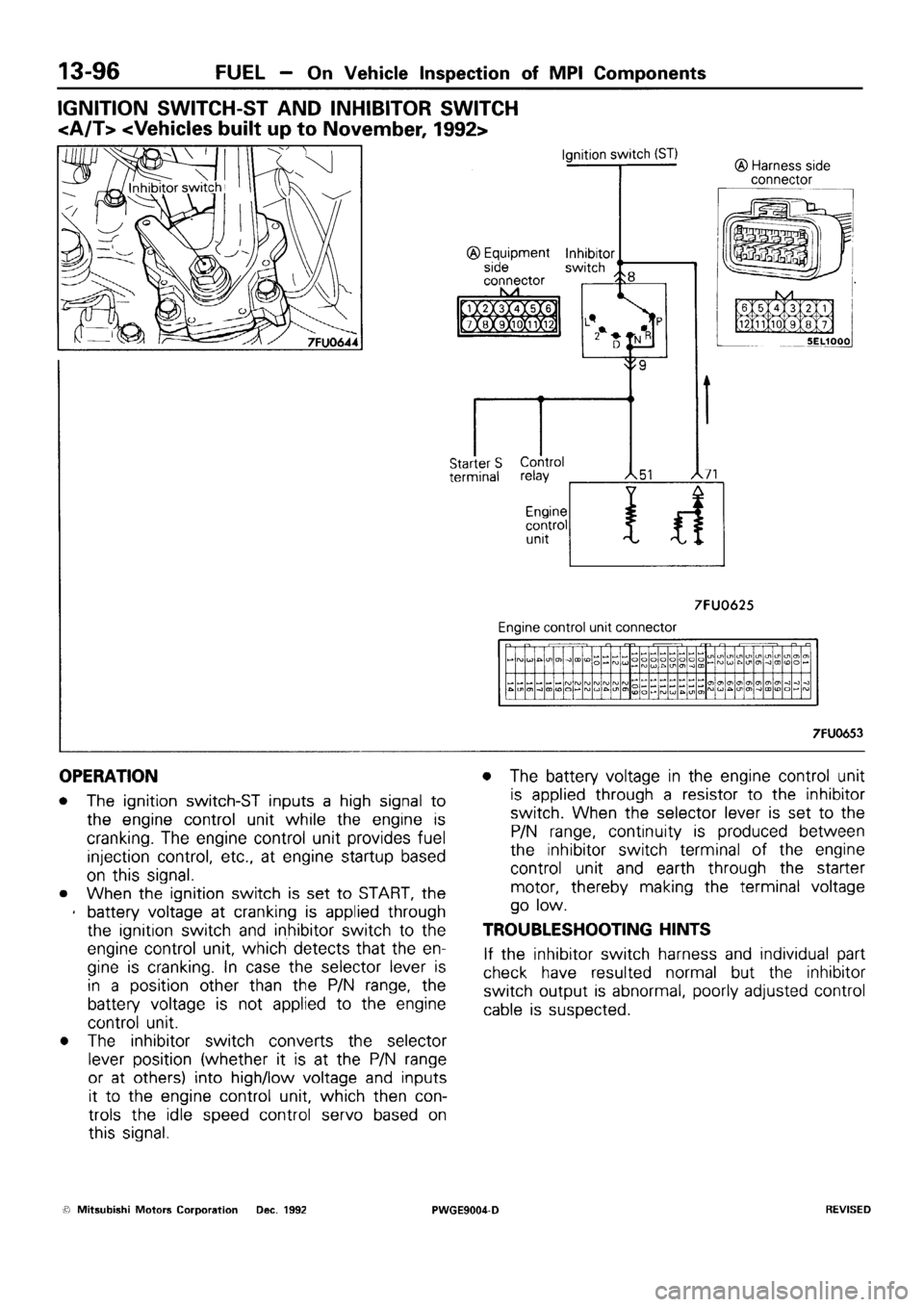 MITSUBISHI SIGMA 1991  Workshop Manual 