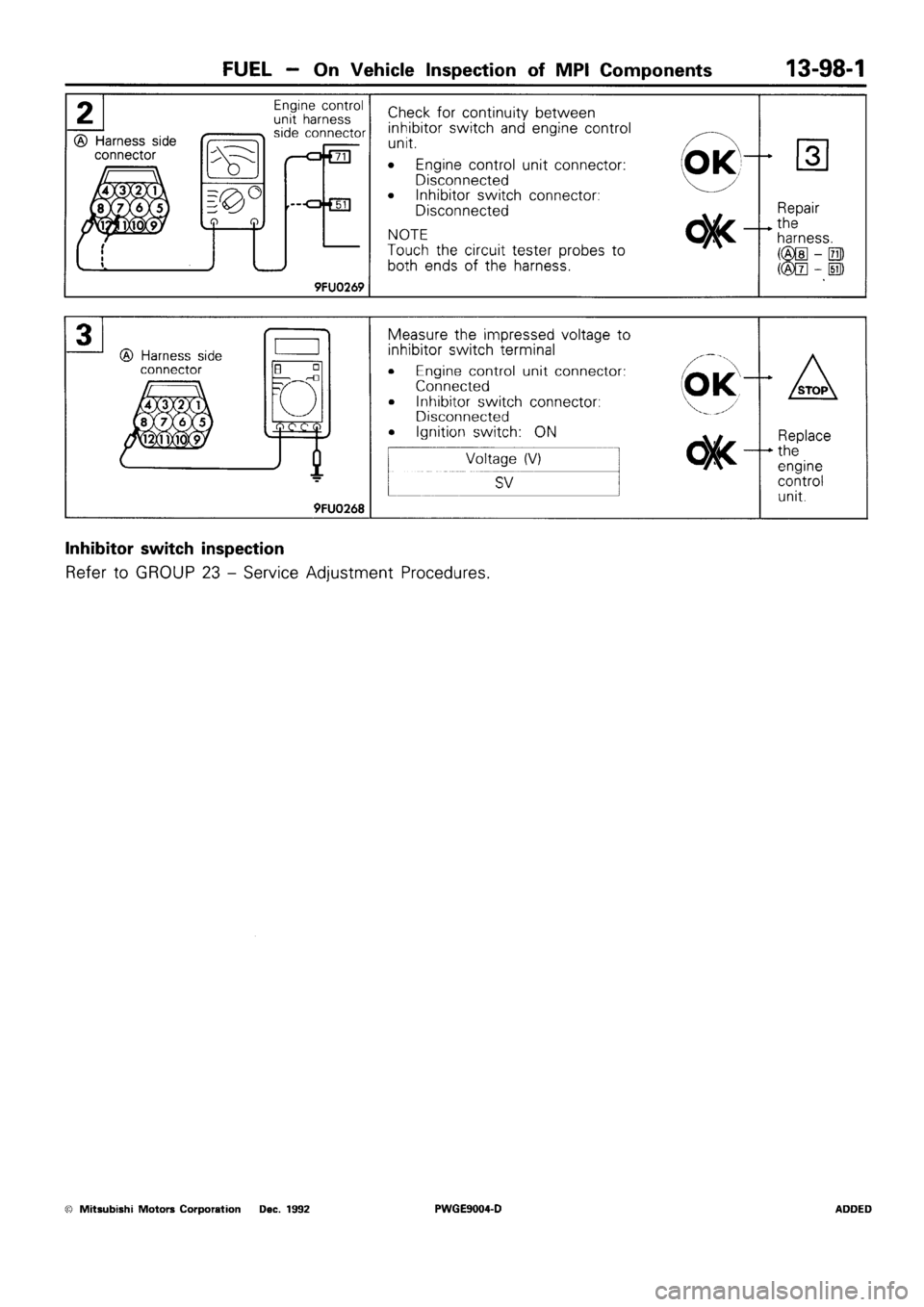 MITSUBISHI SIGMA 1991  Workshop Manual 