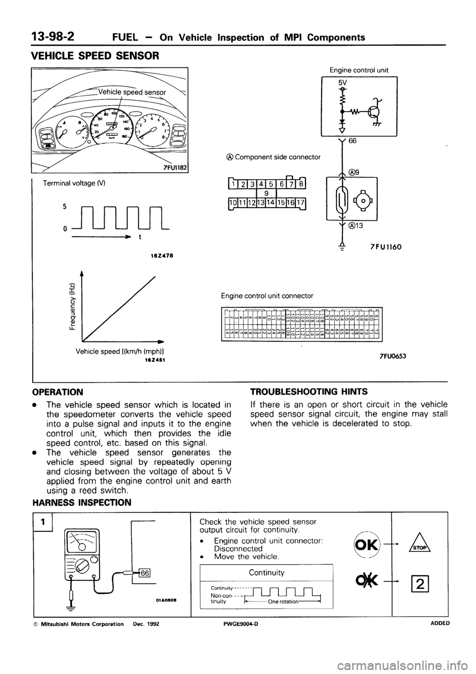 MITSUBISHI SIGMA 1991  Workshop Manual 