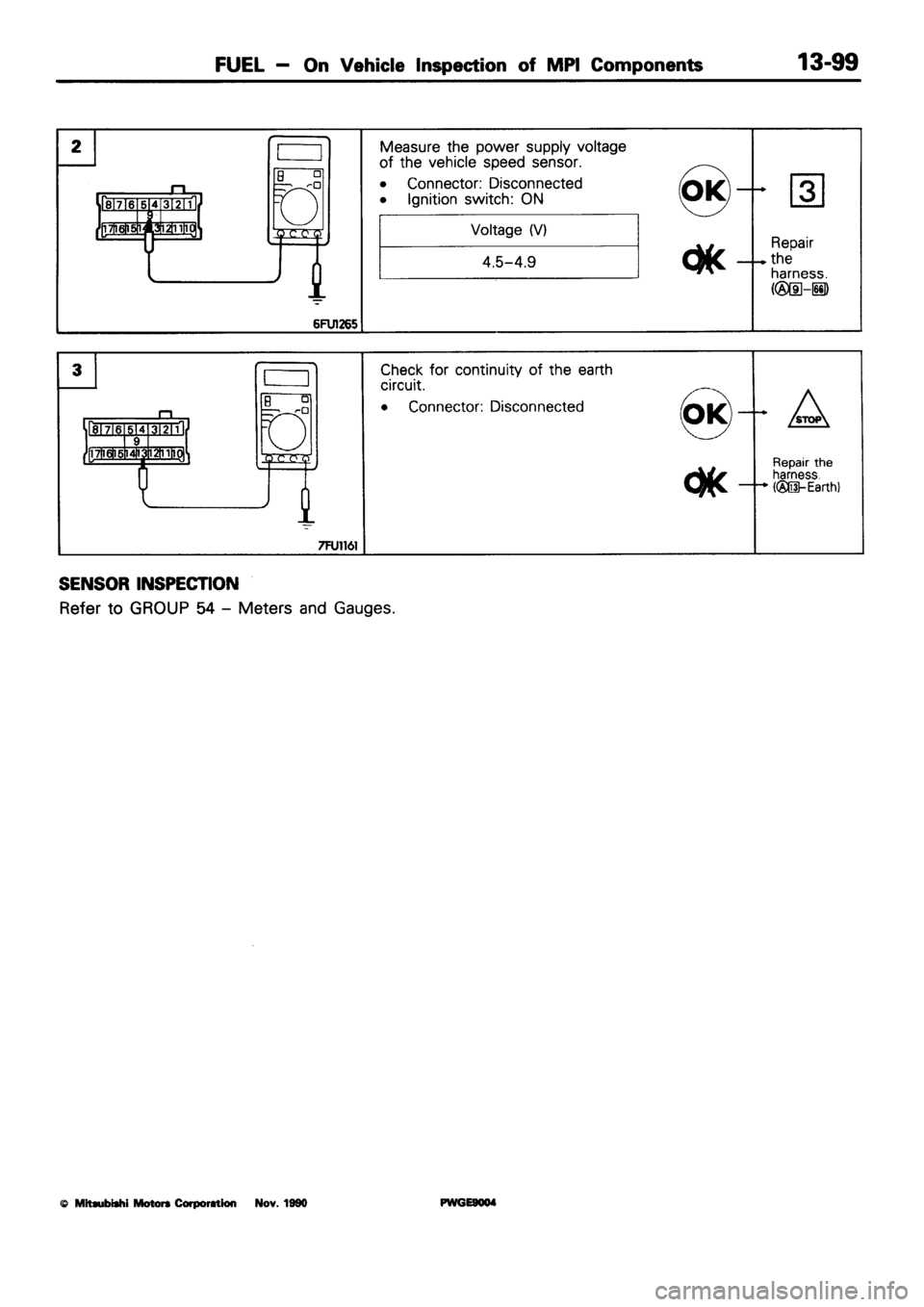 MITSUBISHI SIGMA 1991  Workshop Manual 