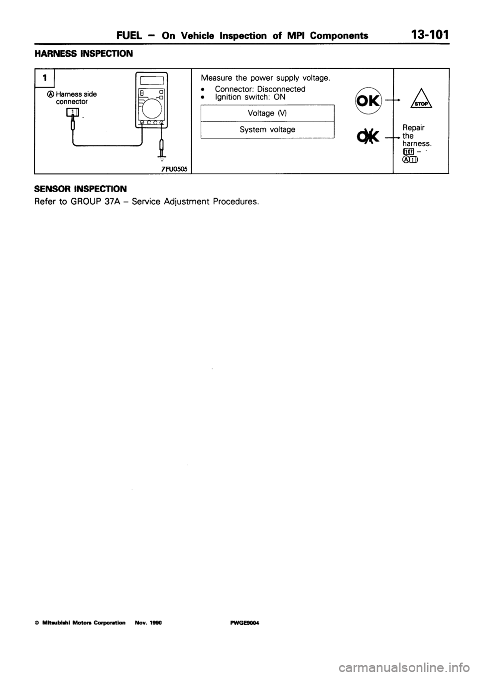 MITSUBISHI SIGMA 1991  Workshop Manual 