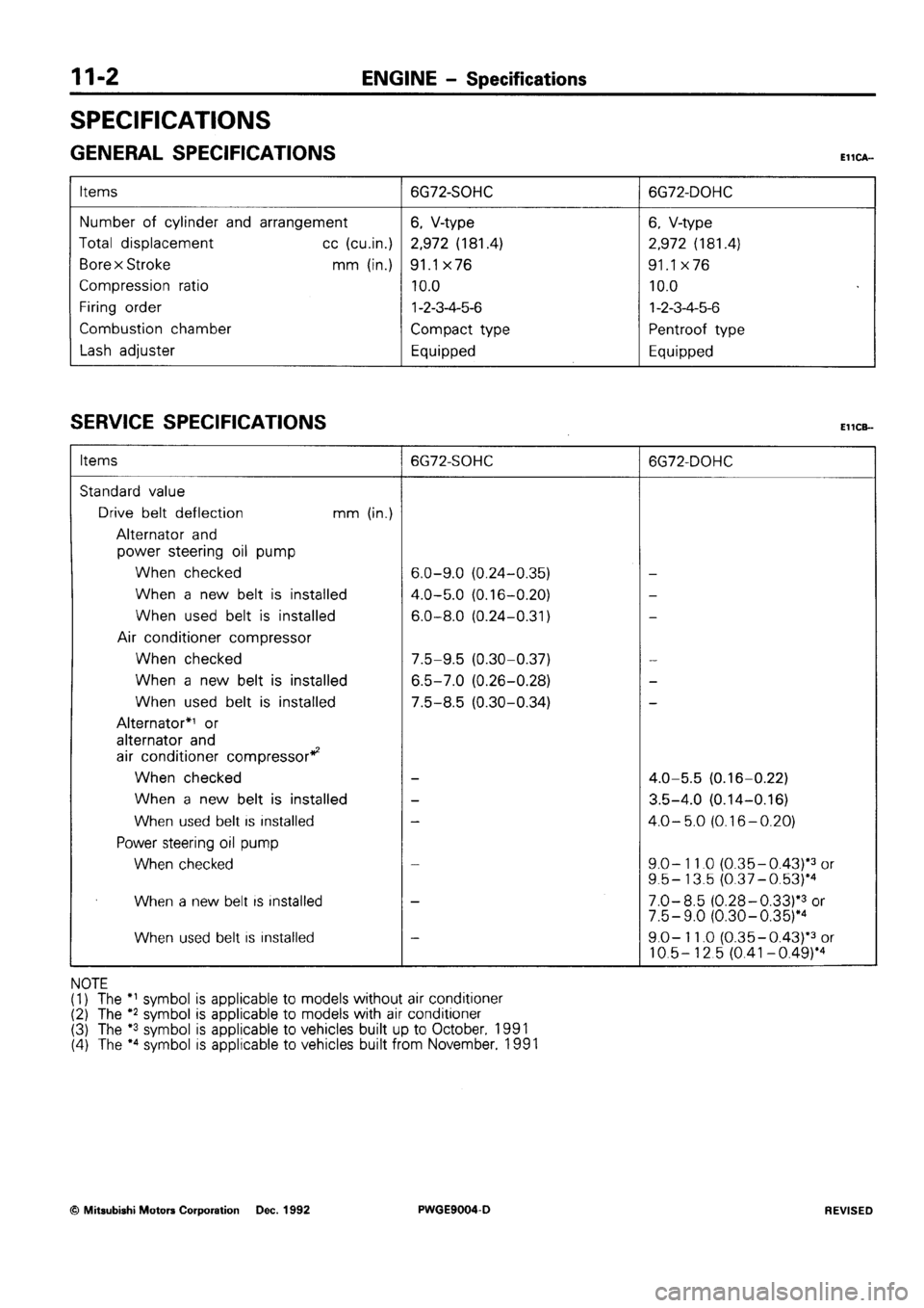 MITSUBISHI SIGMA 1991 Owners Manual MITSUBISHI SIGMA 1991 Owners Manual