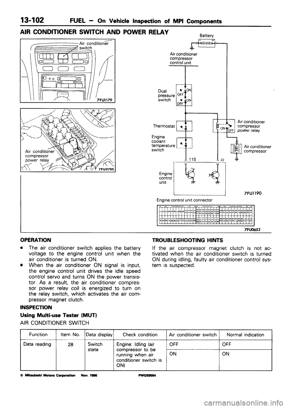 MITSUBISHI SIGMA 1991  Workshop Manual 