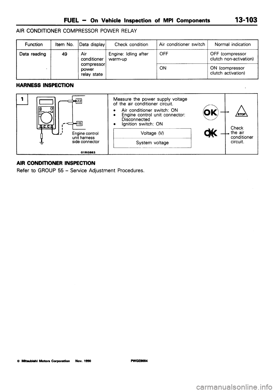 MITSUBISHI SIGMA 1991  Workshop Manual 
