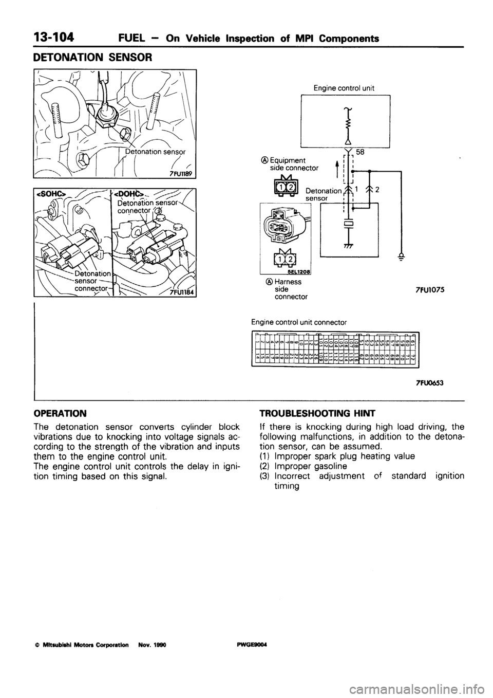 MITSUBISHI SIGMA 1991  Workshop Manual 