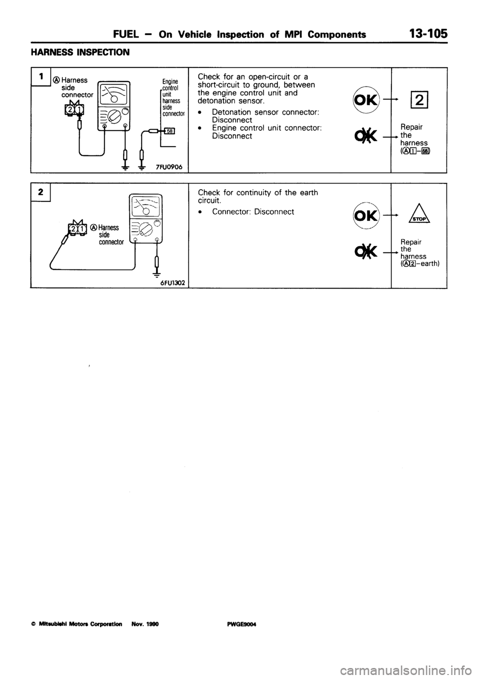 MITSUBISHI SIGMA 1991  Workshop Manual 
