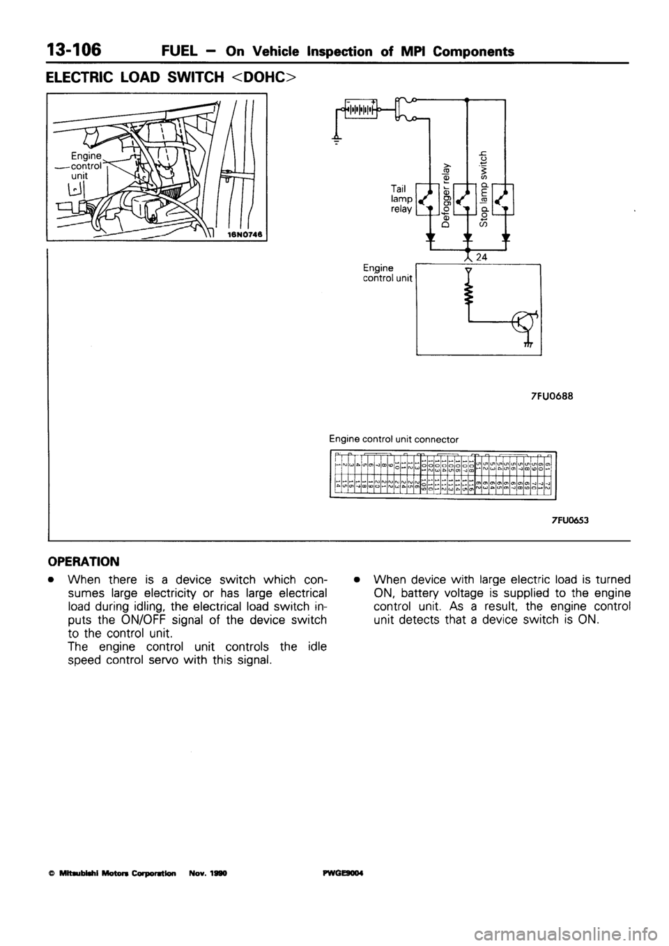 MITSUBISHI SIGMA 1991  Workshop Manual 