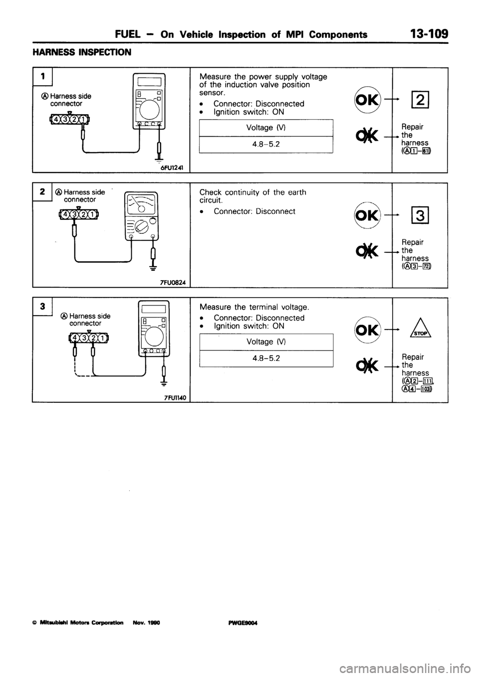 MITSUBISHI SIGMA 1991  Workshop Manual 
