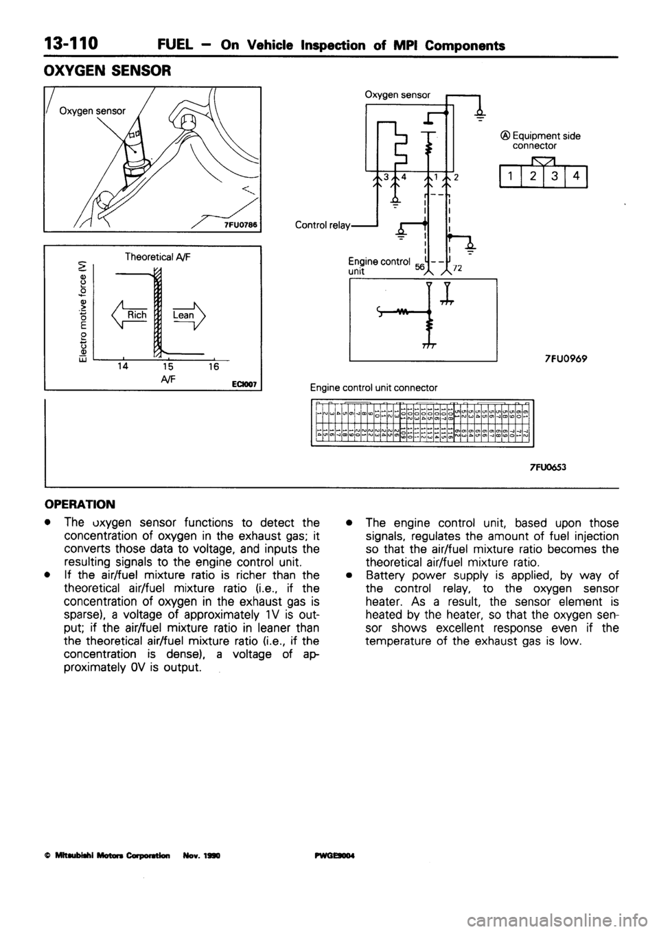 MITSUBISHI SIGMA 1991 Workshop Manual MITSUBISHI SIGMA 1991 Workshop Manual