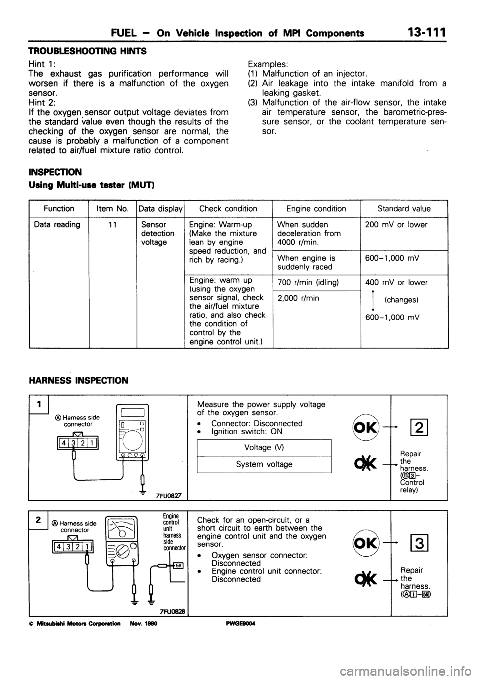 MITSUBISHI SIGMA 1991 Workshop Manual MITSUBISHI SIGMA 1991 Workshop Manual