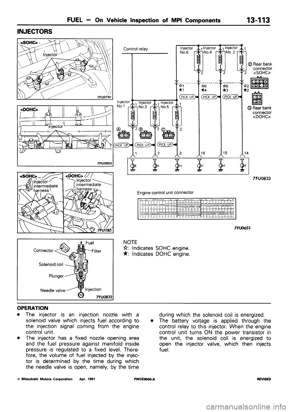 MITSUBISHI SIGMA 1991 Workshop Manual MITSUBISHI SIGMA 1991 Workshop Manual