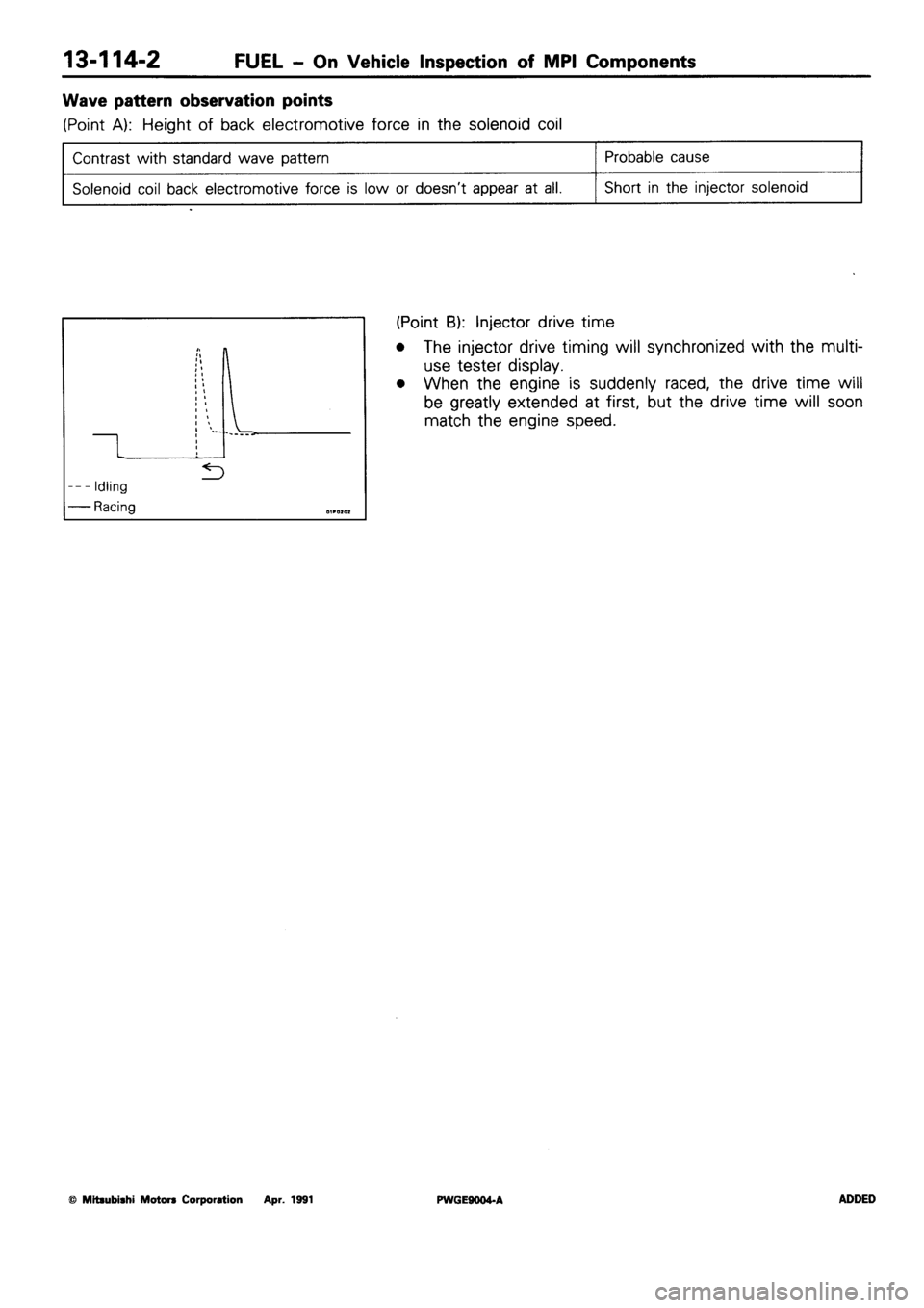 MITSUBISHI SIGMA 1991 Workshop Manual MITSUBISHI SIGMA 1991 Workshop Manual