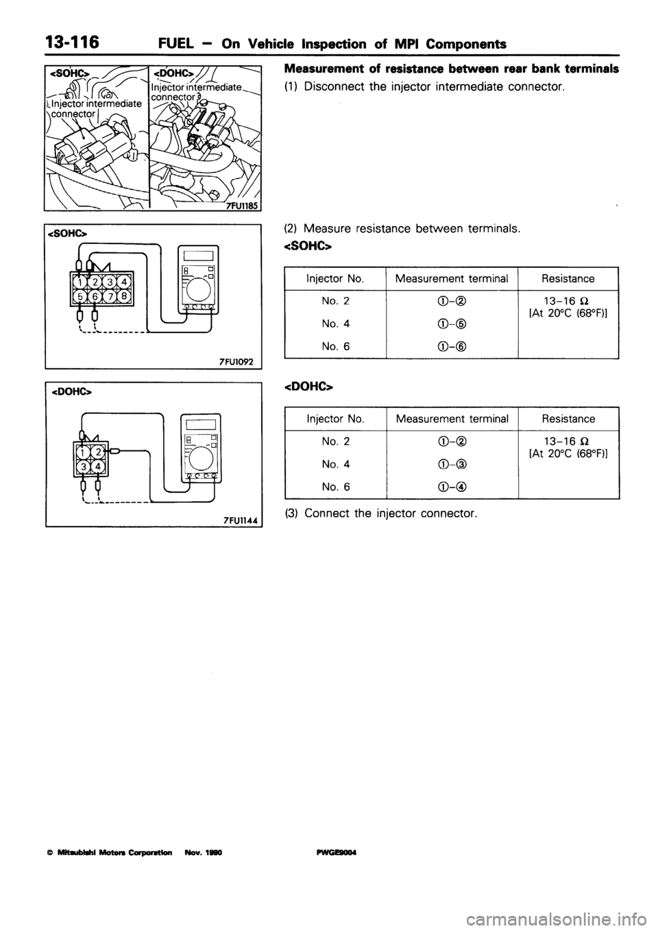 MITSUBISHI SIGMA 1991 Workshop Manual MITSUBISHI SIGMA 1991 Workshop Manual