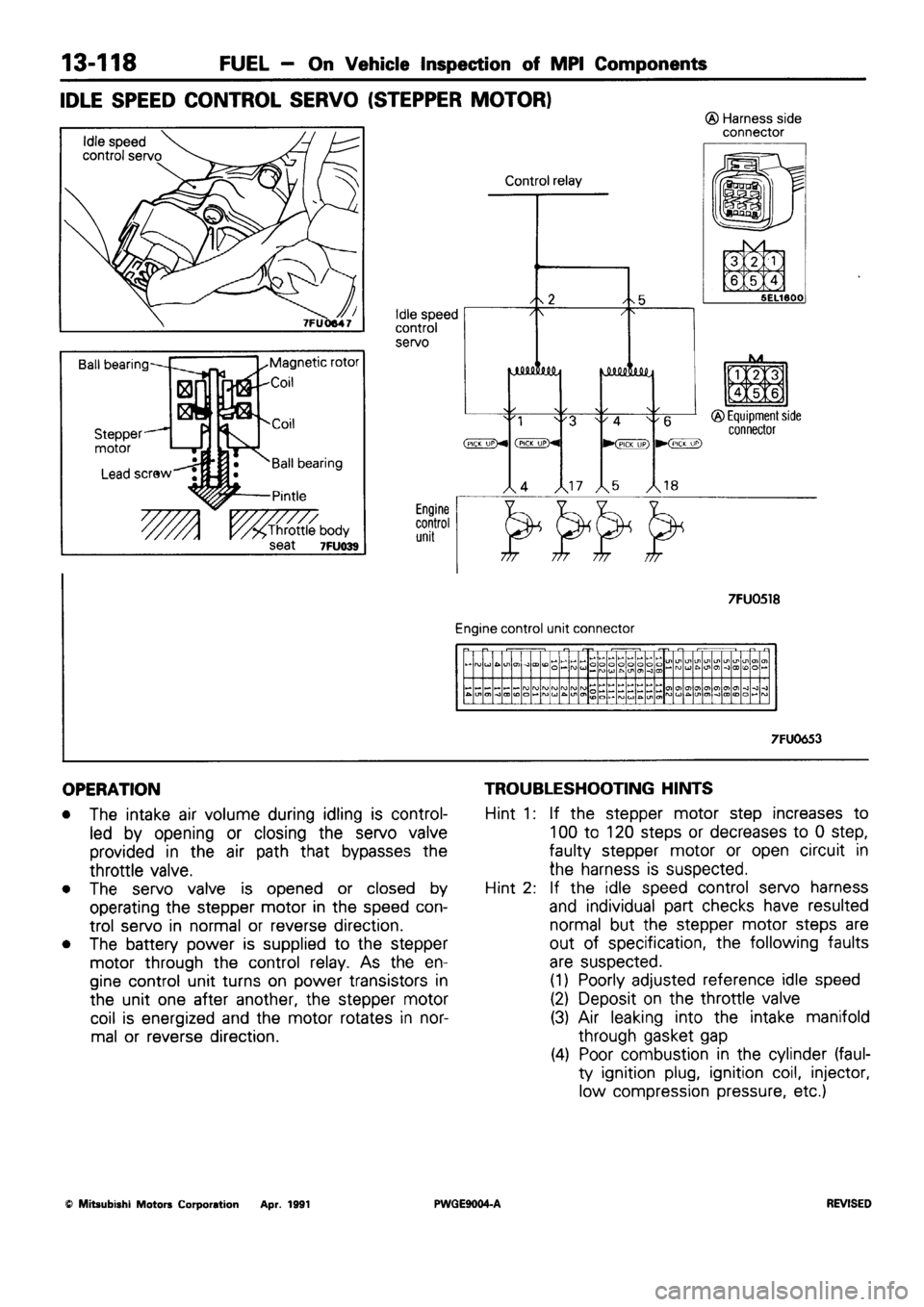 MITSUBISHI SIGMA 1991  Workshop Manual 