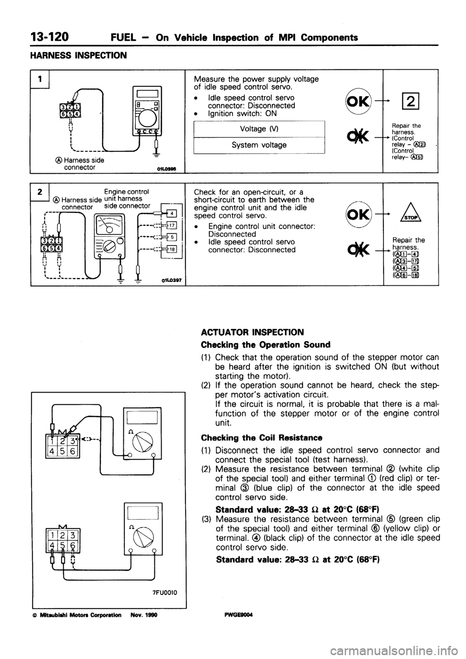 MITSUBISHI SIGMA 1991  Workshop Manual 
