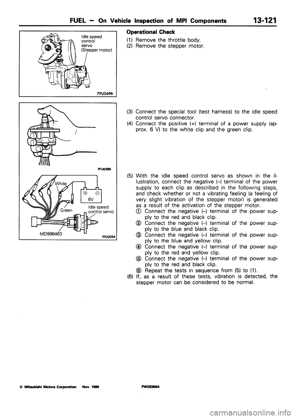 MITSUBISHI SIGMA 1991  Workshop Manual 