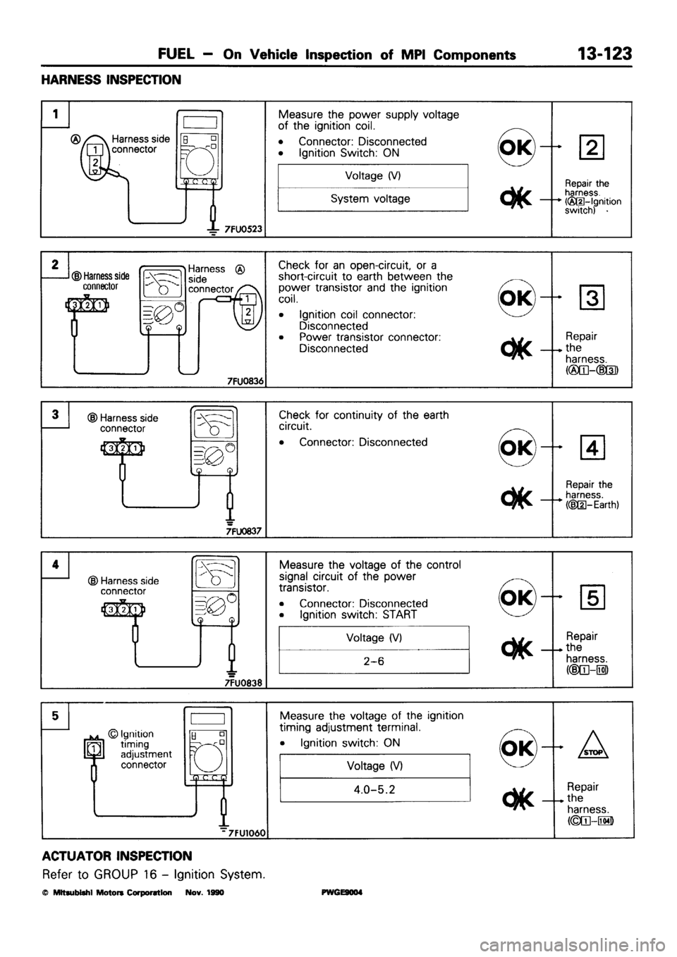 MITSUBISHI SIGMA 1991  Workshop Manual 