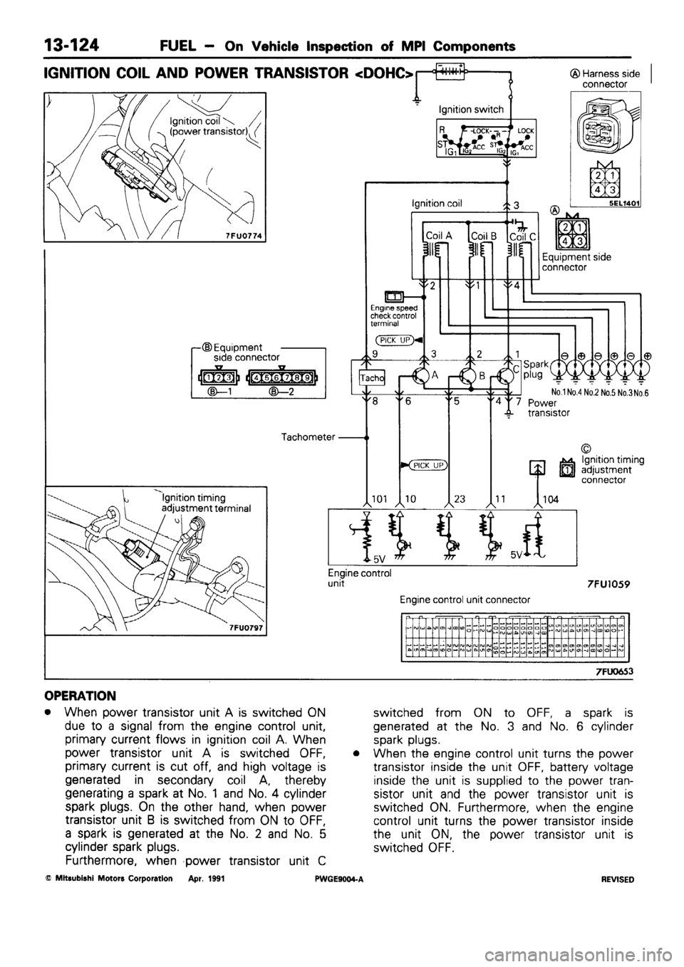 MITSUBISHI SIGMA 1991 Workshop Manual MITSUBISHI SIGMA 1991 Workshop Manual