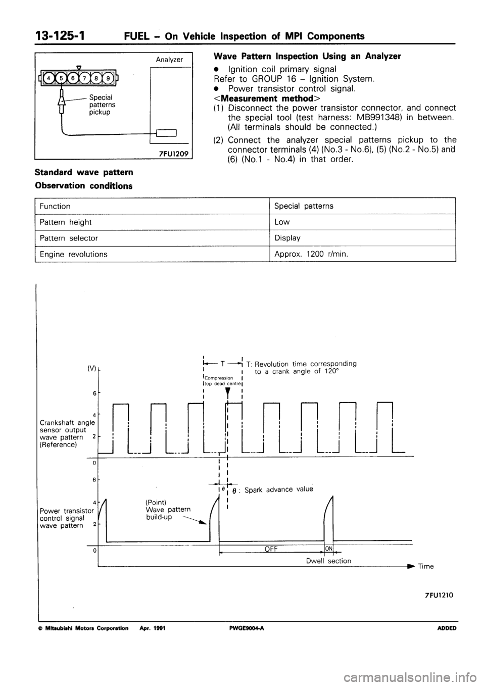 MITSUBISHI SIGMA 1991 Workshop Manual MITSUBISHI SIGMA 1991 Workshop Manual
