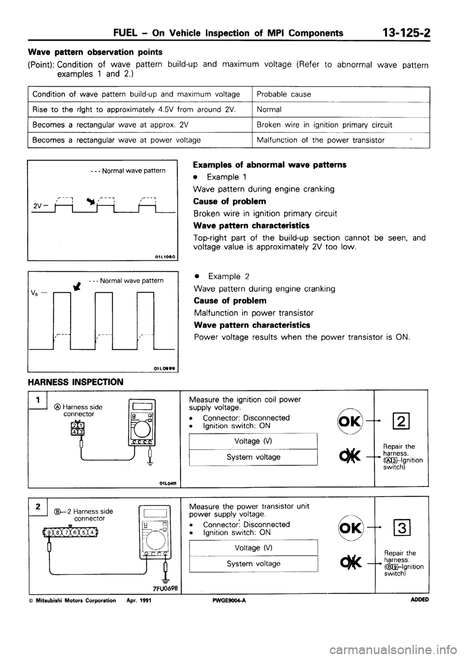 MITSUBISHI SIGMA 1991 Workshop Manual MITSUBISHI SIGMA 1991 Workshop Manual