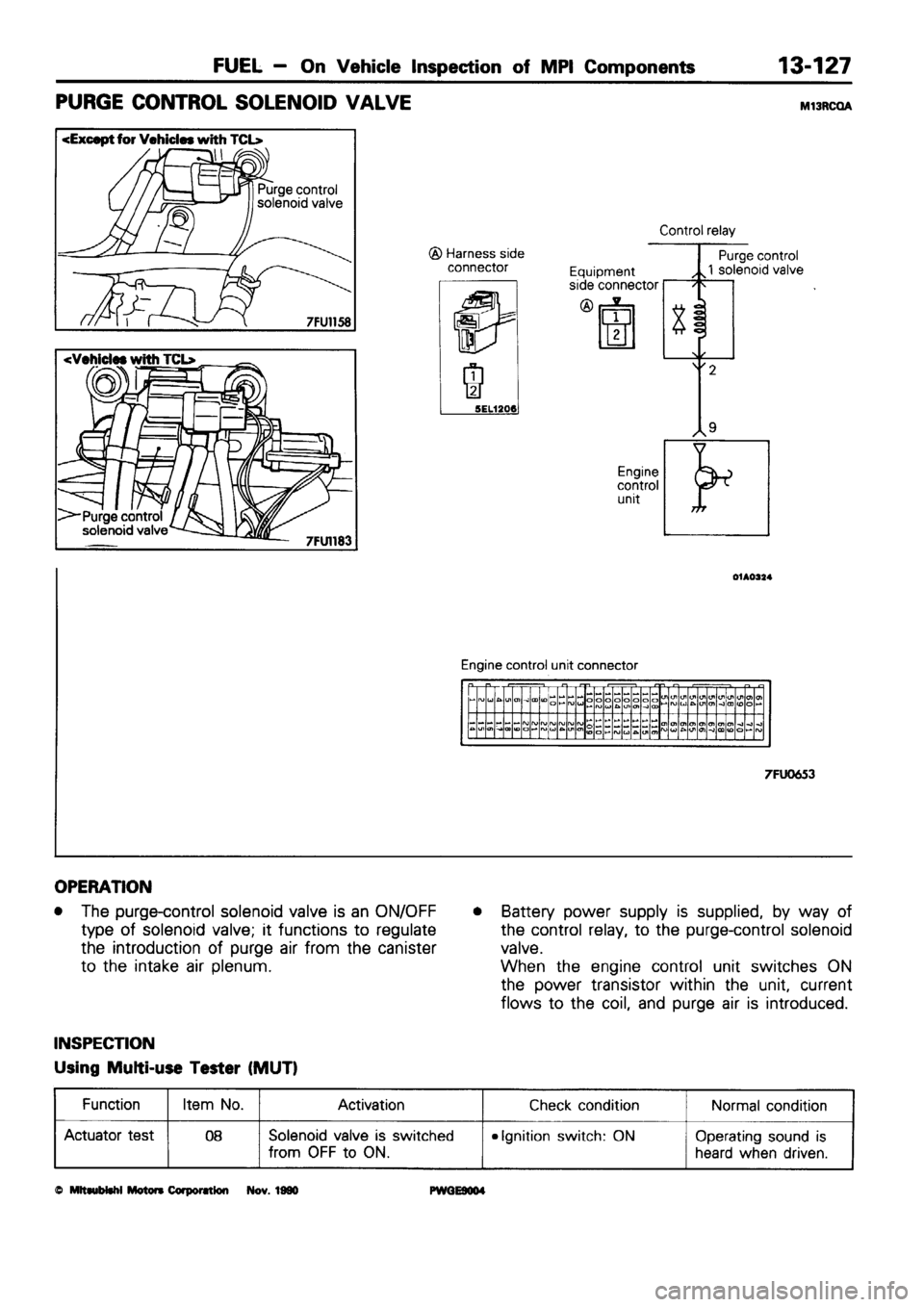 MITSUBISHI SIGMA 1991 Workshop Manual MITSUBISHI SIGMA 1991 Workshop Manual