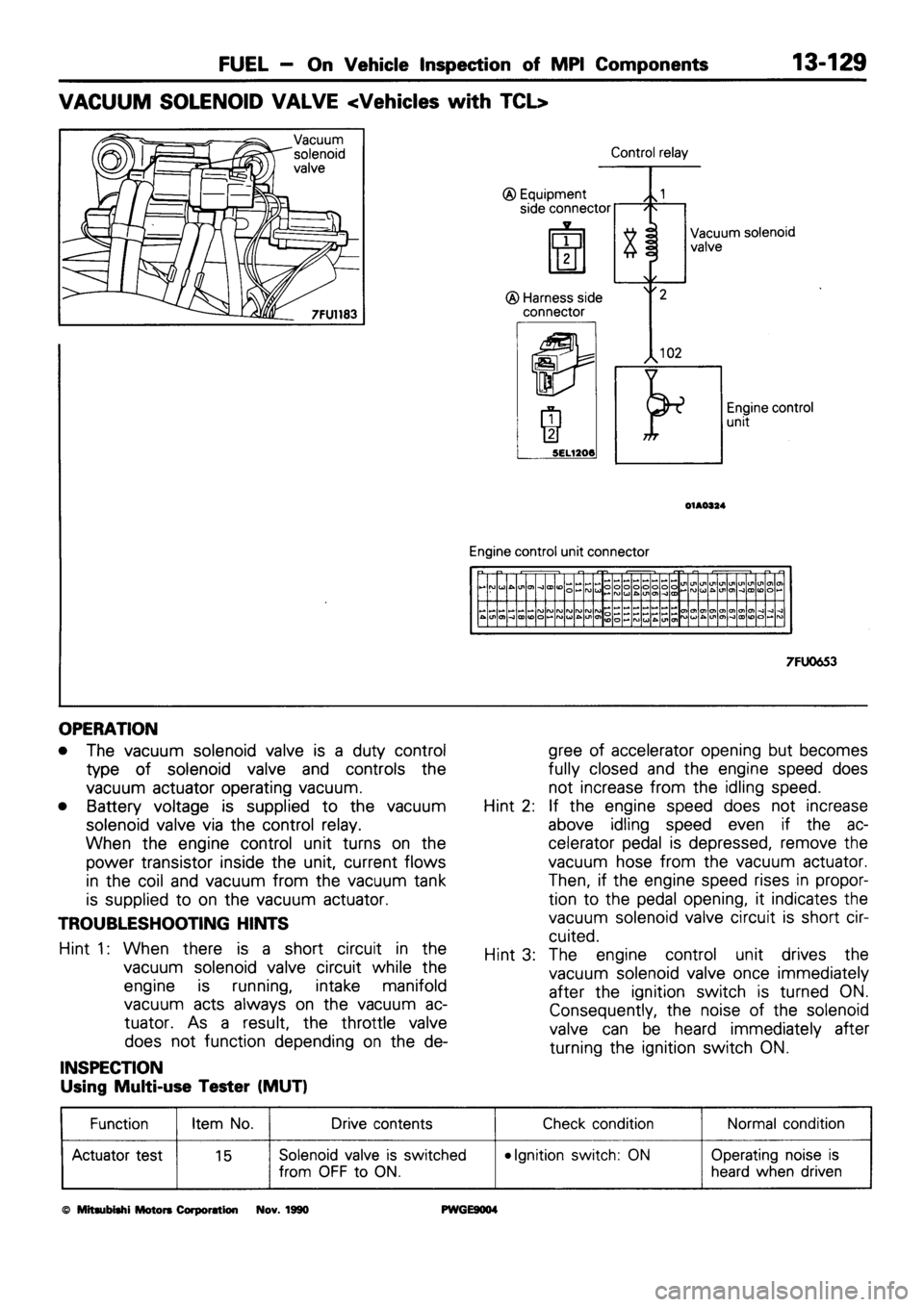 MITSUBISHI SIGMA 1991 Workshop Manual MITSUBISHI SIGMA 1991 Workshop Manual